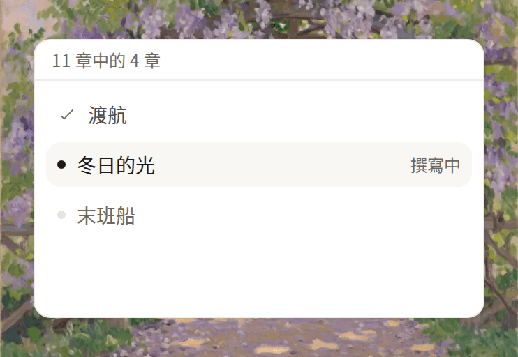 章節目錄，「冬日的光」正在撰寫