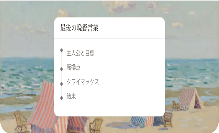 最後の晩餐営業のプロット骨格